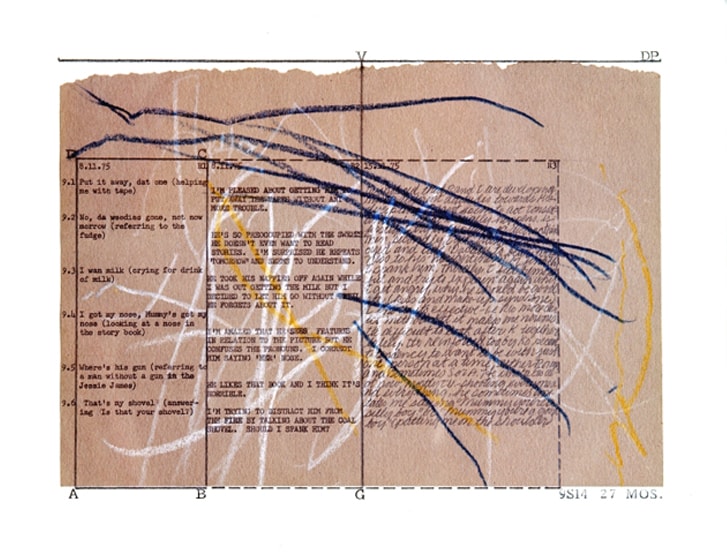 Mary Kelly, Post-Partum Document — annotated documentation page with handwritten notes and overlaid text